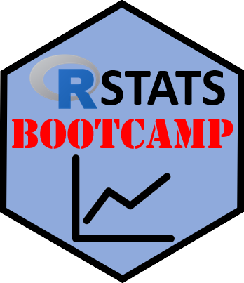 Data Science Toolkit